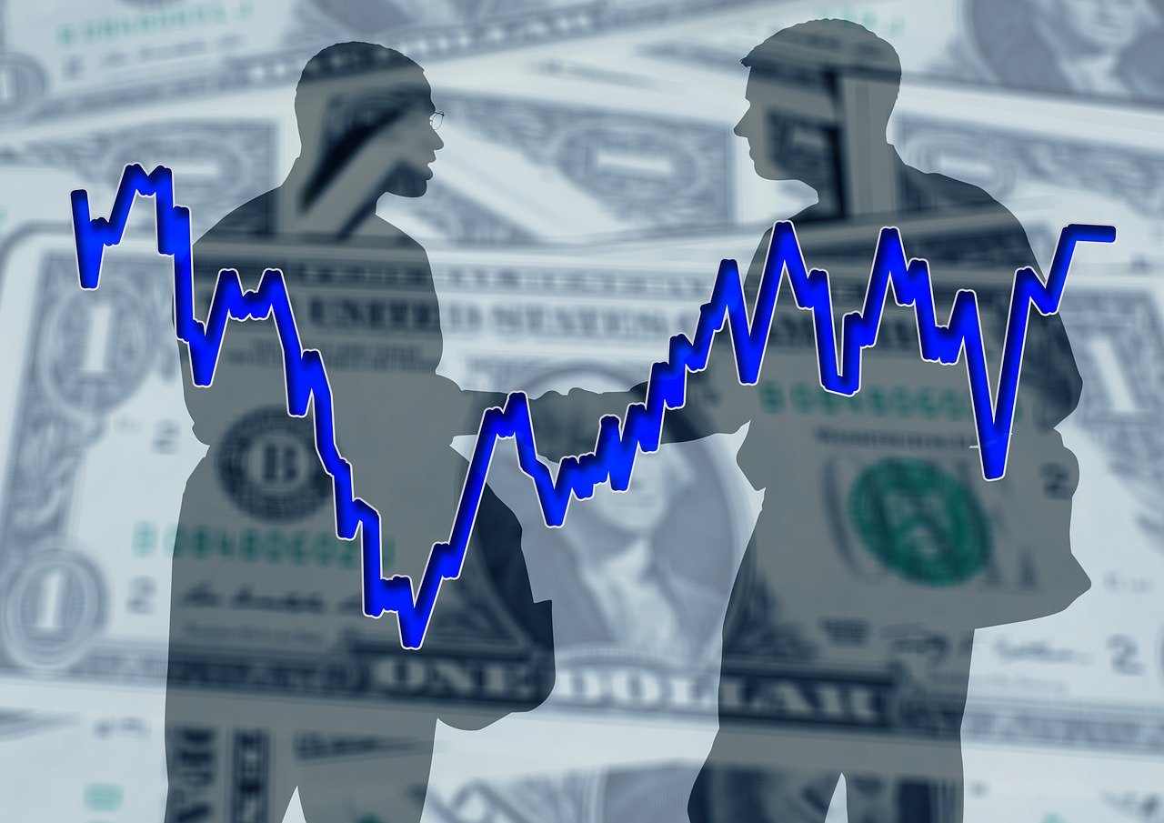 黄金走势最新行情及分析概览